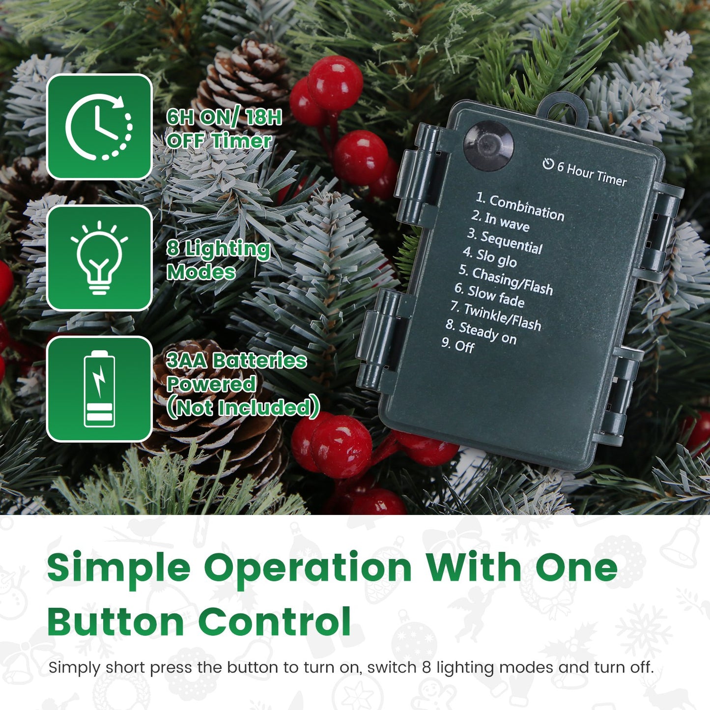 2Pcs Christmas Tree Urn Filler With Light Artificial Lighted Xmas Trees Light With Cones Berries Holiday Planter Filler LED Pathway Pine Tree IP44 Waterproof With Tripod Stake 50 Beads